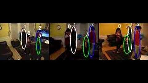 Multi-Camera Tracking: Living Room