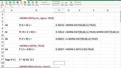 Normal Distribution Functions in Excel