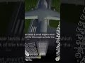 average ryanair landing🤣