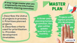 Master Plan & Project Development Plan