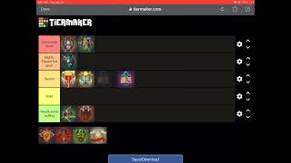 Combat Magic: Cosmetic Class Tier List