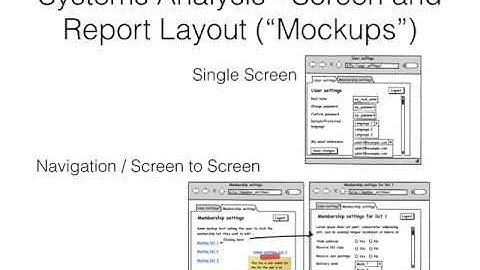 Systems Analysis and Design
