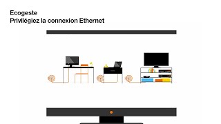 Ecogeste - Privilégier la connexion Ethernet - Orange