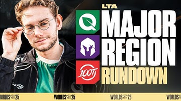 WORLDS 2025 LCS TEAMS BREAKDOWN - MAJOR REGION RUNDOWN FT KOBE