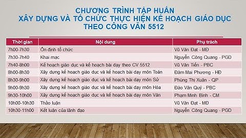 Họp đánh giá sau khi thực hiện công văn