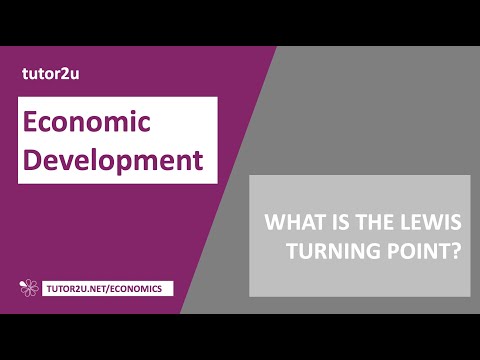 Wideo: Jaki jest punkt zwrotny w ekonomii?