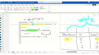GeoGebra og Python: Løsning av Tallfølger og Mønstre med Programmering