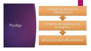 Integrating Technology into math instruction
