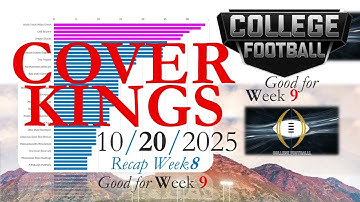 🏈College Football👑Covering Point Spreads by Largest Margins = Cover Kings👑 10/20/2025 ◾ Week 9 next