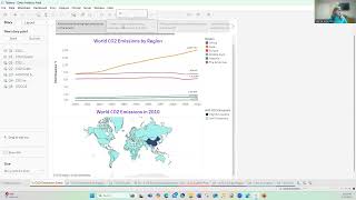 Tableau Data Analytics Final   CO2 Emissions Research