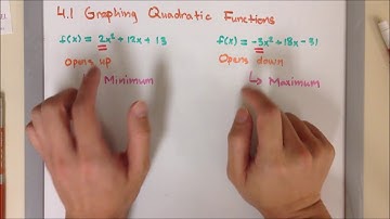 A2 4.1D Quadratic Functions Opens Up or Down
