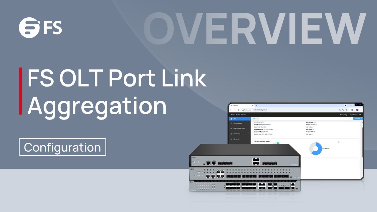 Port Link Aggregation Configuration on FS OLT | FS - YouTube