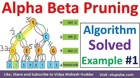 #1. Alpha Beta Pruning Search Algorithm | Alpha Beta Cutoff Solved Example AI by Vidya Mahesh Huddar