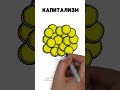 Капитализм  - это #капитализм #инвестиции #фондовыйрынок