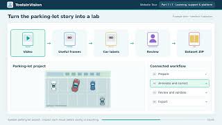 ToolsInVision Tour 7/7 | Learning Center, Support & How the Platform Works