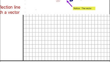 4 7 glide reflection and isometry