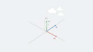 WWDC23: Develop your first immersive app | Apple