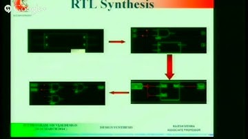 Design Synthesis by Er. Rajesh Mehra on 11th march 2014
