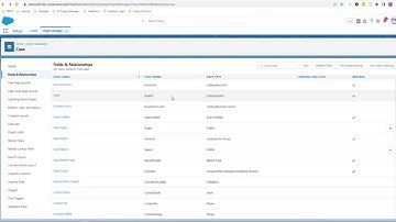 Panaya Impact Analysis for Salesforce Industries