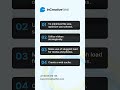 Sustainable Websites  7 Proven Techniques #SustainableWebsites #WebDesignAgency #WebDesignTrends2026