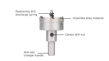 Reamer Drill Video Tutorial: How to Drill the Perfect Hole in Sheet Metal