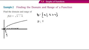 Finding the Domain and Range of a Function Example 2