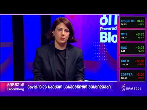 Covid-19-ის პერიოდში განხორციელებული საეჭვო შესყიდვები