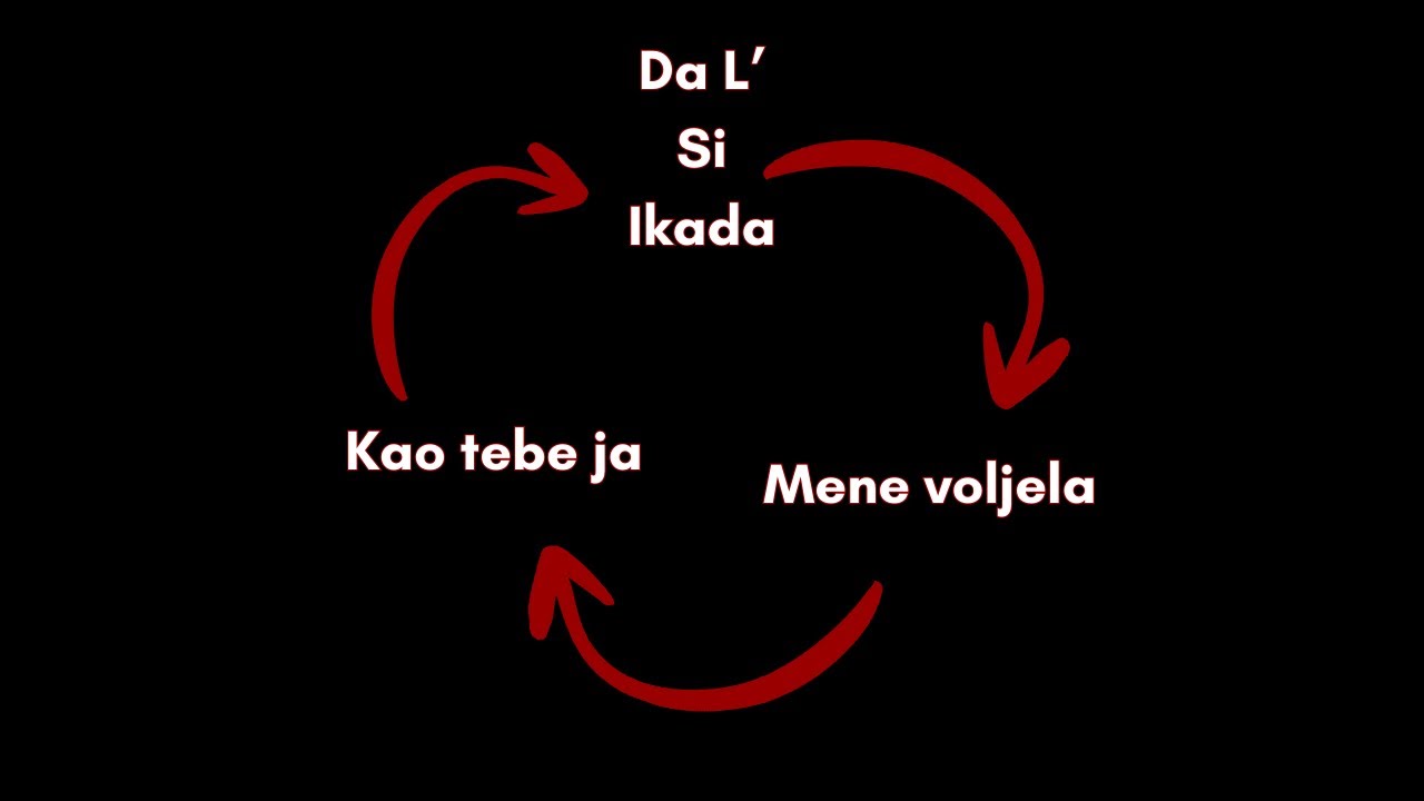 Knez - Da L' Si Ikada Mene Voljela (AI Metal Cover)