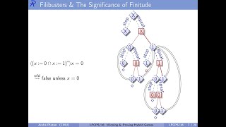 16 Winning Proving Hybrid Games - Logical Foundations Of Cyber-Physical Systems