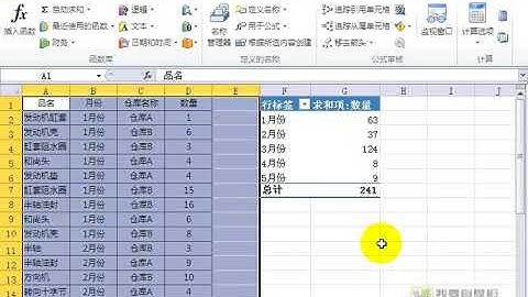 Excel数据透视表 数据源更改与刷新