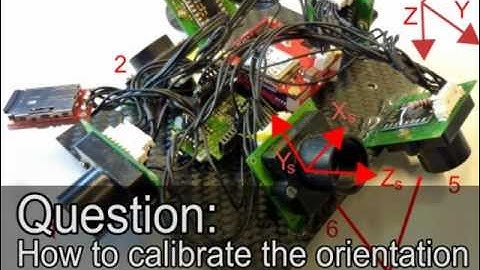 Automatically calibrating the viewing direction of optic-flow sensors