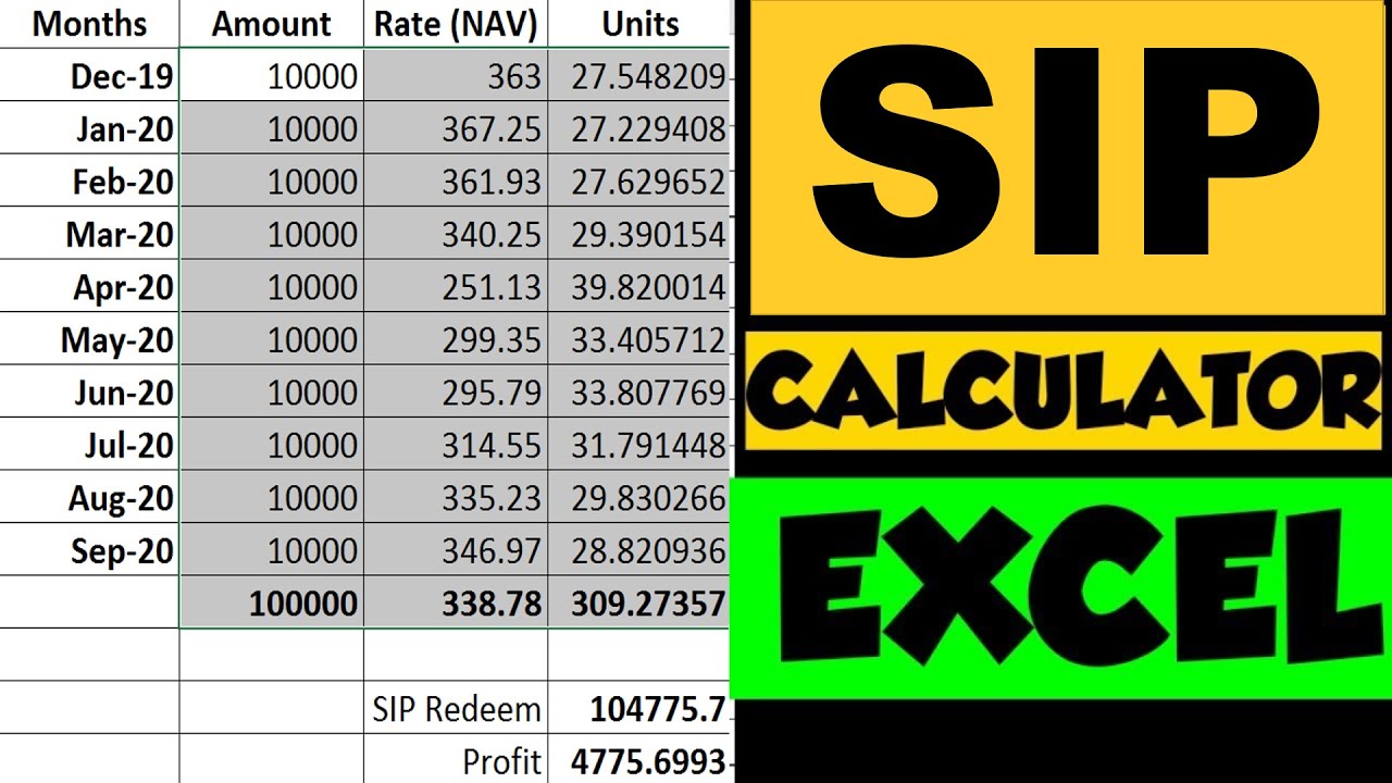 SIP Returns Excel Calculator SIP Vs Lump Sum Returns Systematic 