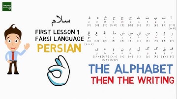 Learn Farsi Lesson 1 - The Persian Alphabets - Farsi Language