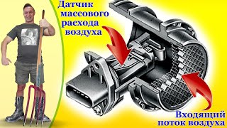 видео Дроссельная заслонка: как работает подача воздуха в двигатель?