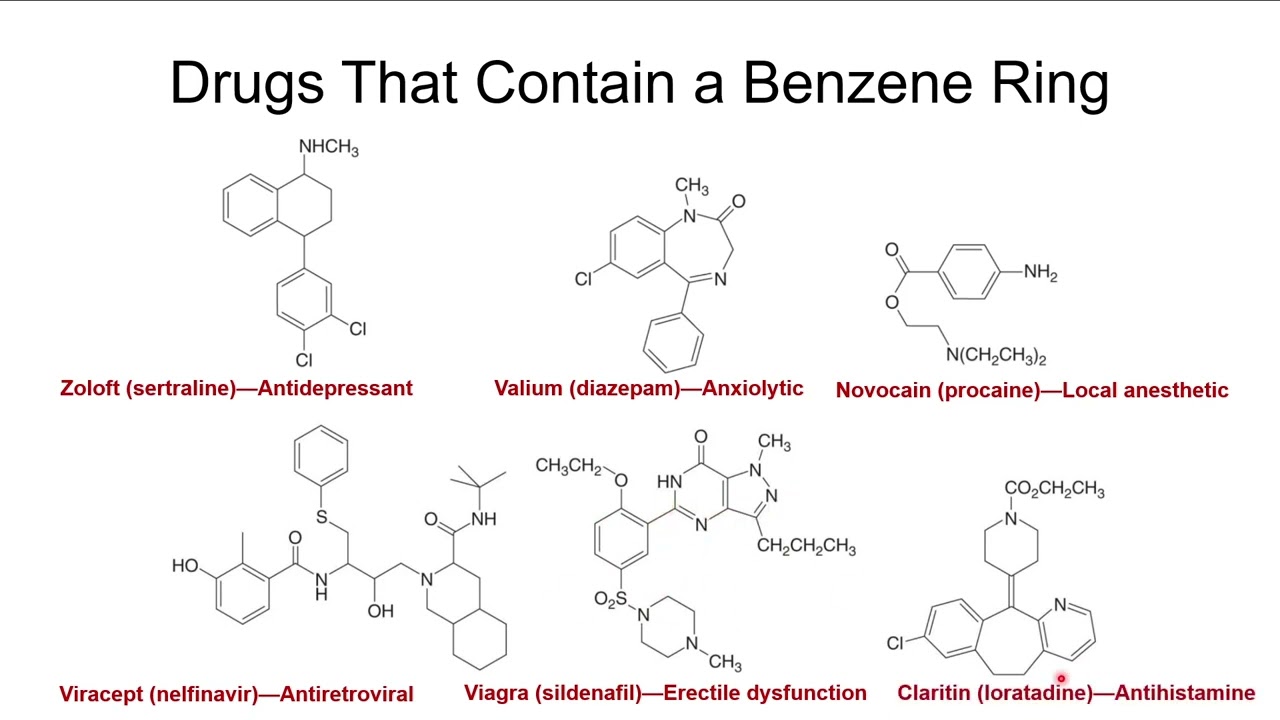 Why is benzene carcinogenic? + Example