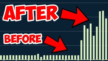 HOW TO INCREASE SALAD EARNINGS | DOUBLE YOUR EARNINGS | ignait TUTORIALS