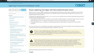 Embed Components using Lightning Out