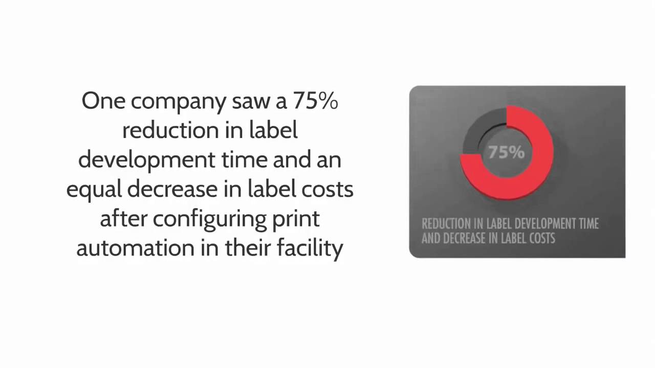 Teklynx What you can do more with label printing software - YouTube