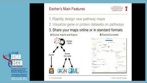Visualization and creation of biochemical networks... - Andreas Dräger - BioVis - ISMB/ECCB 2017