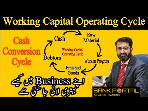 Working Capital Operating Cycle | Operating Cycle of Working Capital | Cash Conversion Cycle