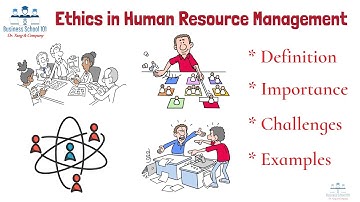 Ethics in Human Resource Management | HRM | Human | From A Business Professor