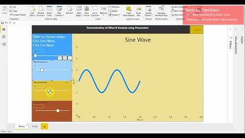 Codewander Power BI What If Analysis using Parameter