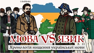 Хронологія придушення української мови або чому росія не любить солов'їний спів