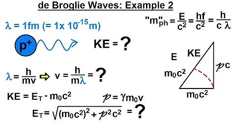 Physics - Ch 66 Quantum Mechanics 2: Basic Concepts (20 of 38) de Broglie Waves: KE=? Proton**