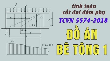 Hướng Dẫn Tính Toán CỐT ĐAI DẦM PHỤ (TCVN 5574:2018) và BAO VẬT LIỆU DẦM PHỤ - Đồ Án KC BTCT | K2T