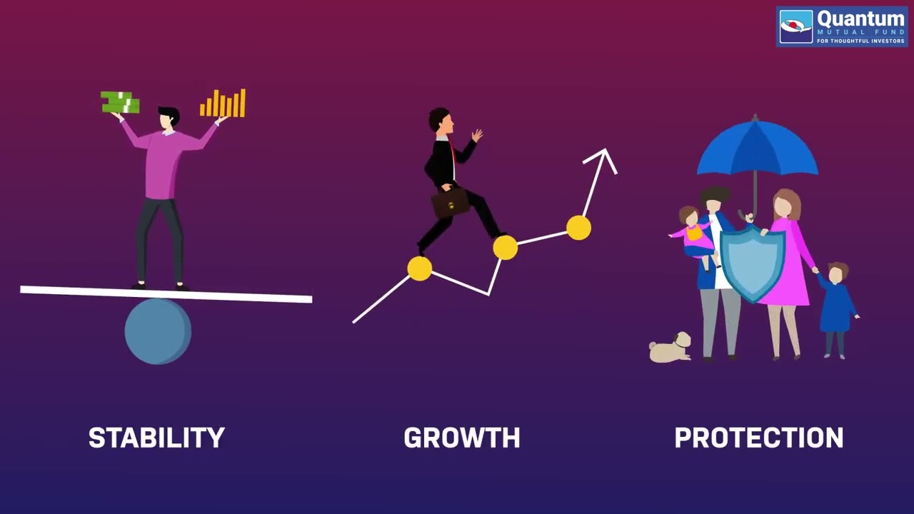 A well-diversified investment portfolio will help your wealth grow through market ups and downs – learn how