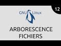 GNU/Linux #12 - arborescence fichiers