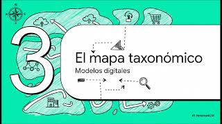 Taxonomía de nuevos modelos de negocio para Pymes con Aneda, centro de formación
