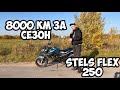 БОЛЯЧКИ STELS FLEX 250 | Итоги сезона