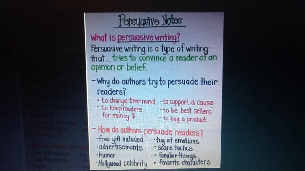 persuasive text about